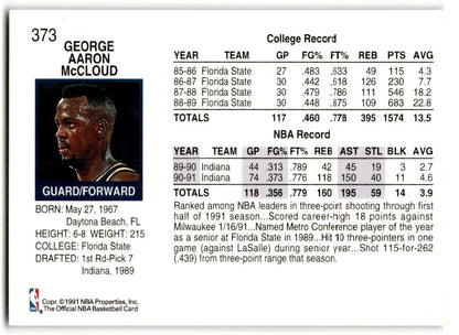 1991-92 Hoops George McCloud Indiana Pacers #373