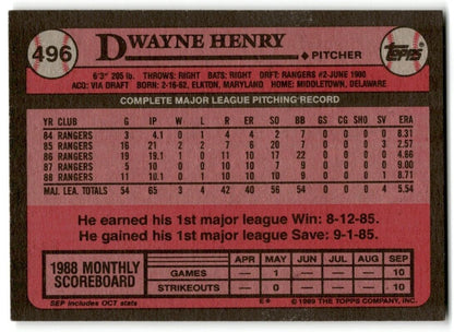 1989 Topps Dwayne Henry Texas Rangers #496