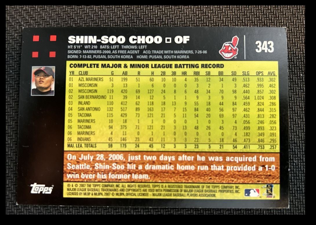 2007 Topps Shin-Soo Choo Cleveland Indians #343