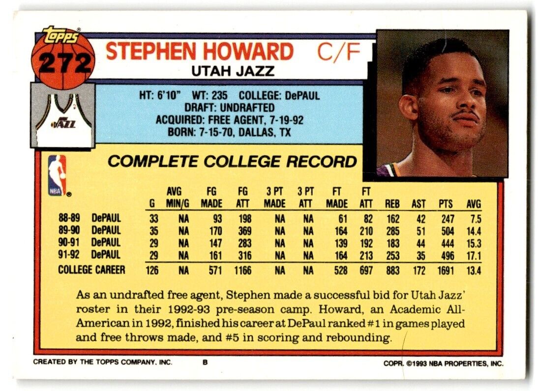 1992-93 Topps Stephen Howard Rookie Utah Jazz #272