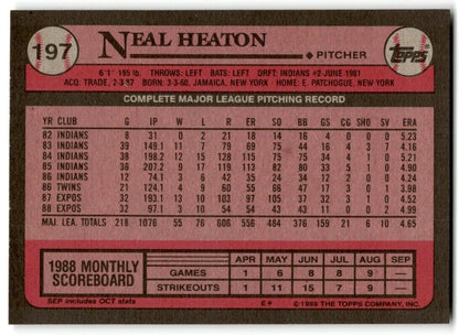 1989 Topps Neal Heaton Montreal Expos #197