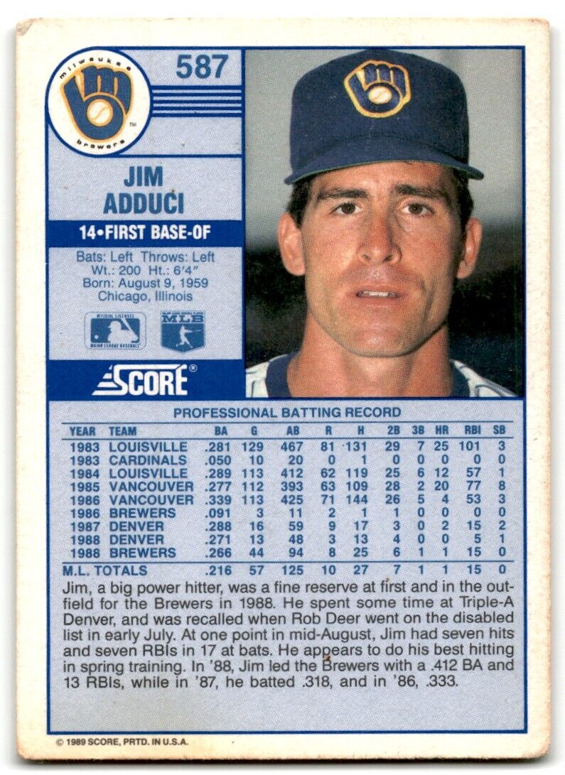 1989 Score Jim Adduci Milwaukee Brewers #587