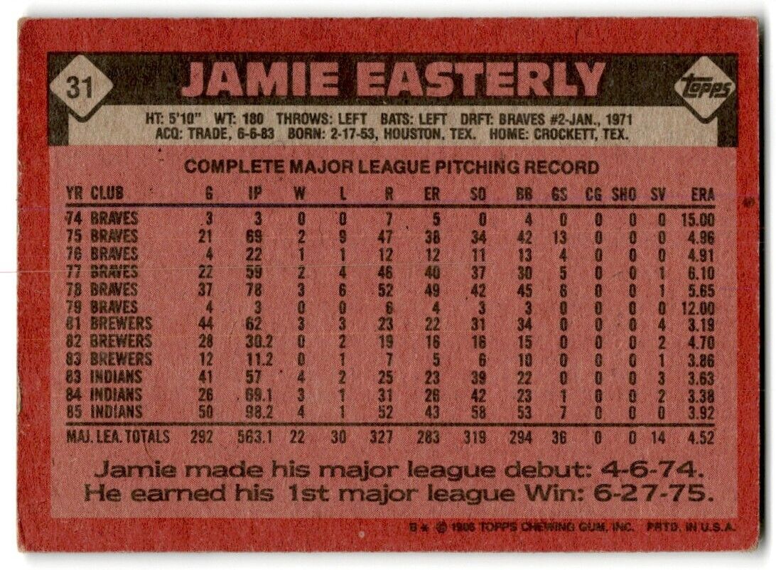 1986 Topps Jamie Easterly Cleveland Indians #31