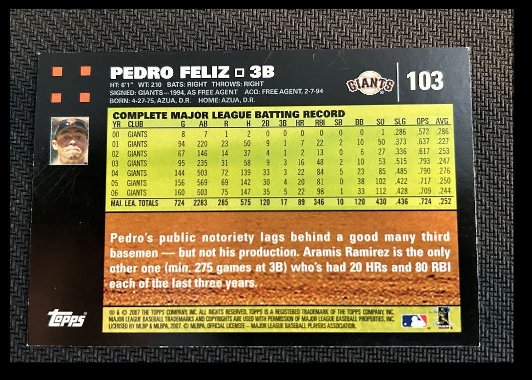 2007 Topps Pedro Feliz San Francisco Giants #103