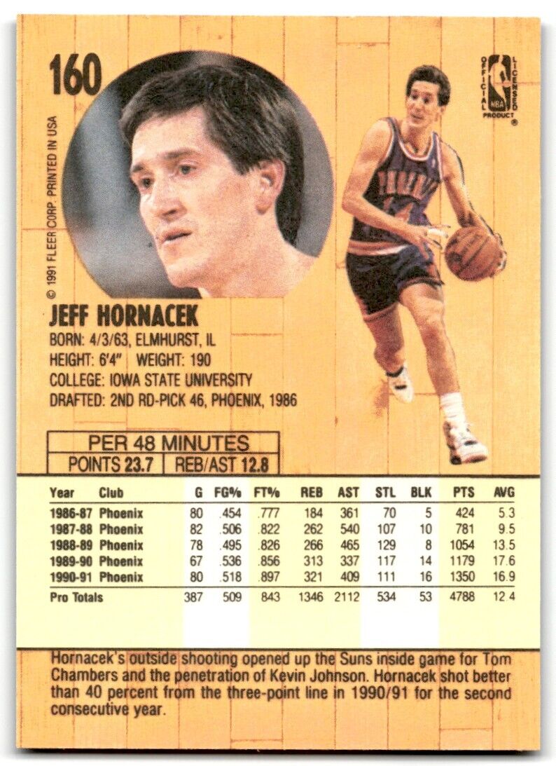 1991-92 Fleer Jeff Hornacek Phoenix Suns #160