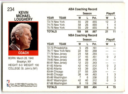 1991-92 Hoops Kevin Loughery Miami Heat #234