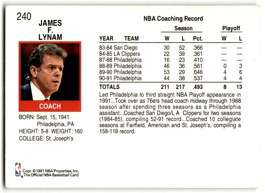 1991-92 Hoops Jim Lynam Philadelphia 76ers #240