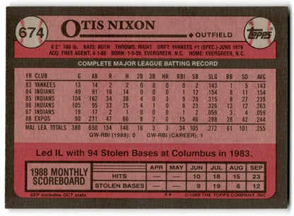 1989 Topps Otis Nixon Montreal Expos #674