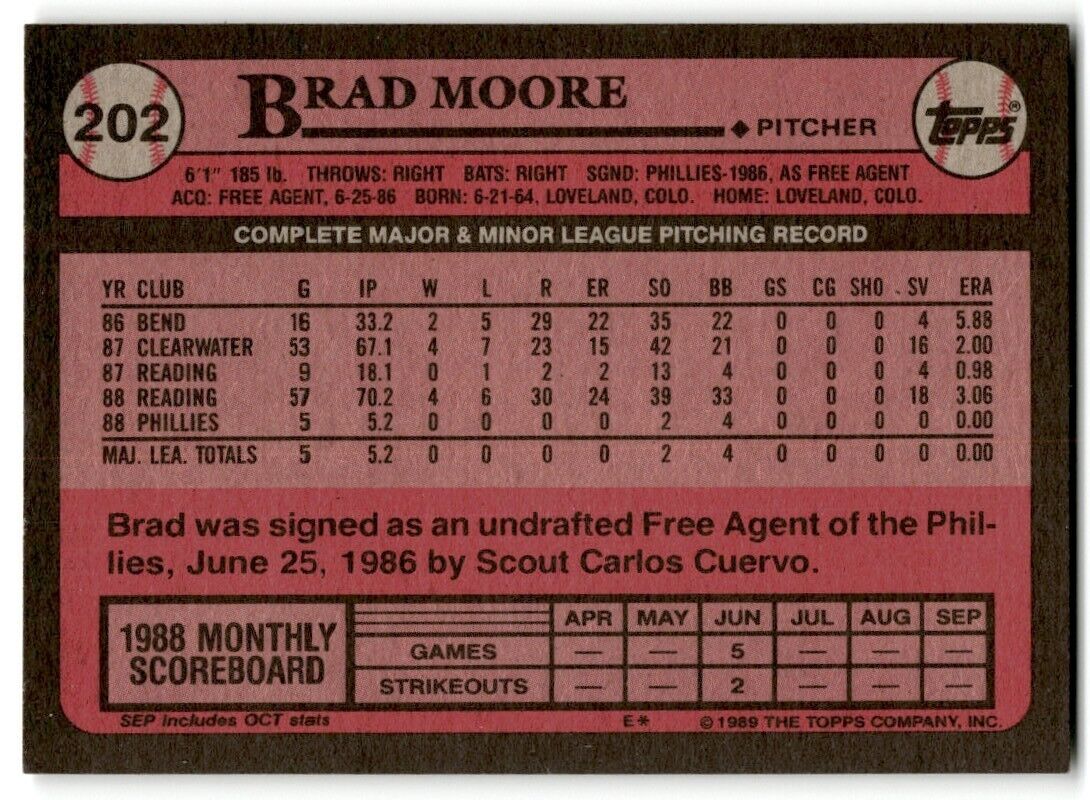 1989 Topps Brad Moore Philadelphia Phillies #202