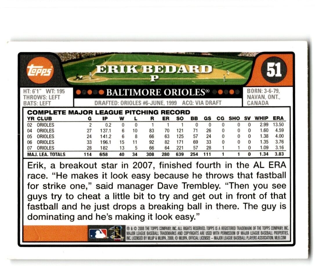 2008 Topps Baltimore Orioles Erik Bedard Baltimore Orioles #BAL14