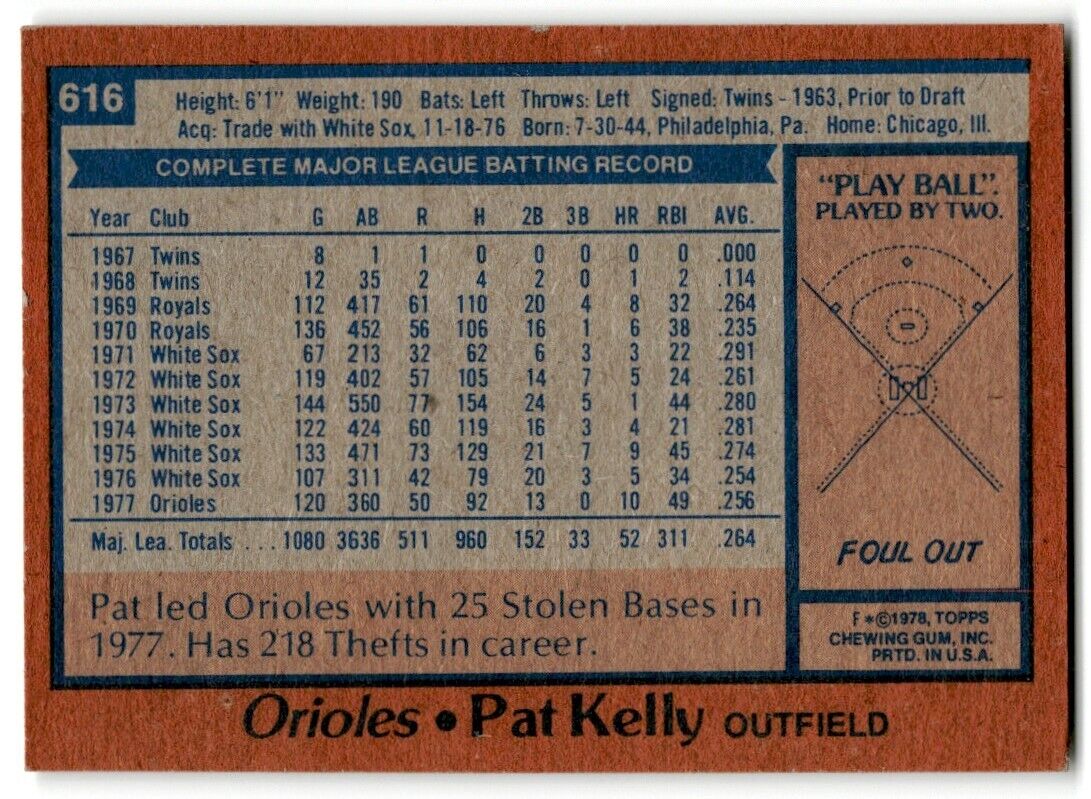 1978 Topps Pat Kelly Baltimore Orioles #616