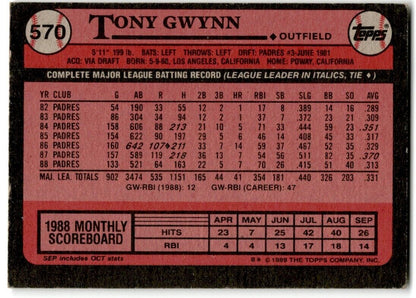 1989 Topps Tony Gwynn San Diego Padres #570