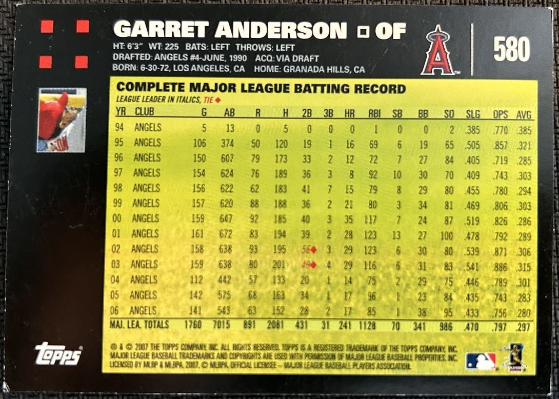 2007 Topps Garret Anderson Los Angeles Angels #580