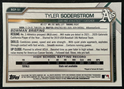 2021 Bowman Chrome Prospects Tyler Soderstrom Oakland Athletics #BCP-51