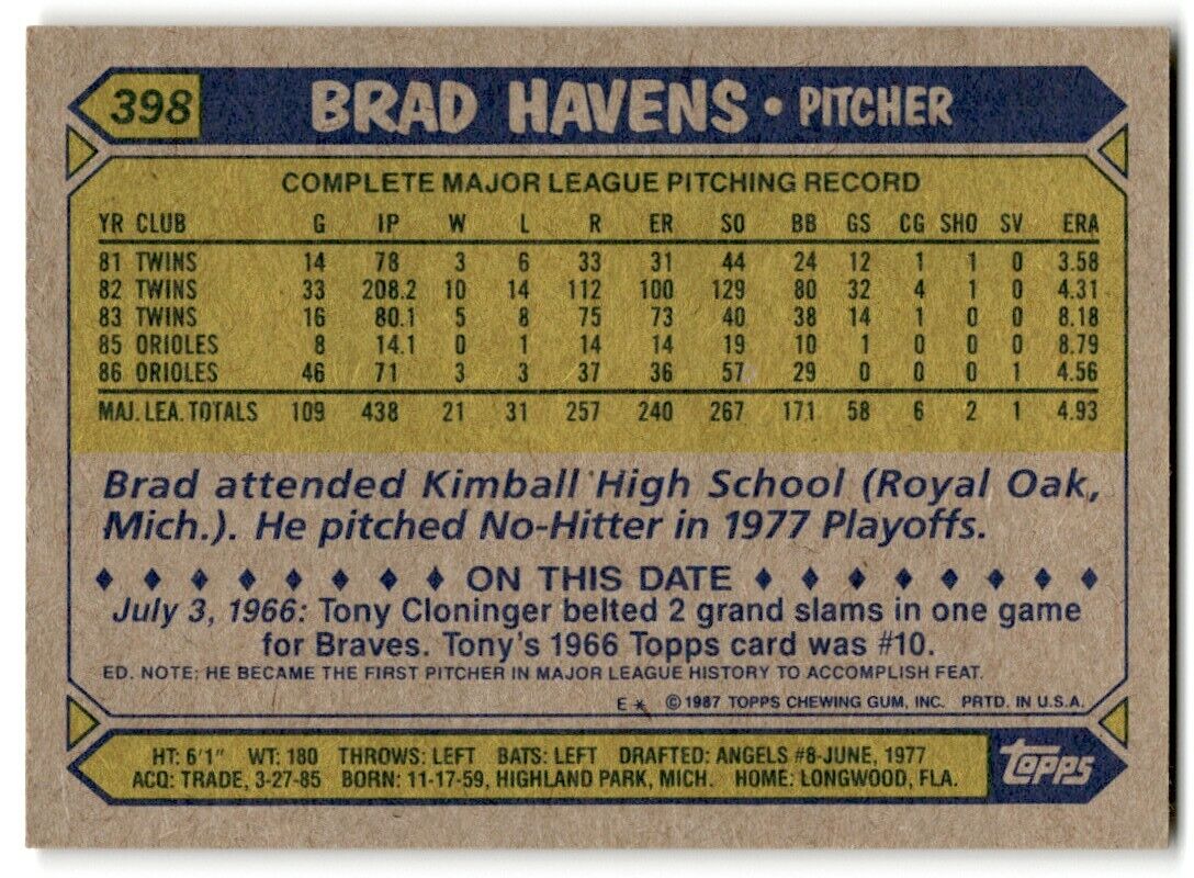 1987 Topps Brad Havens Baltimore Orioles #398