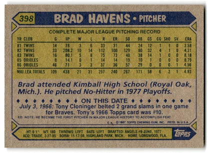 1987 Topps Brad Havens Baltimore Orioles #398