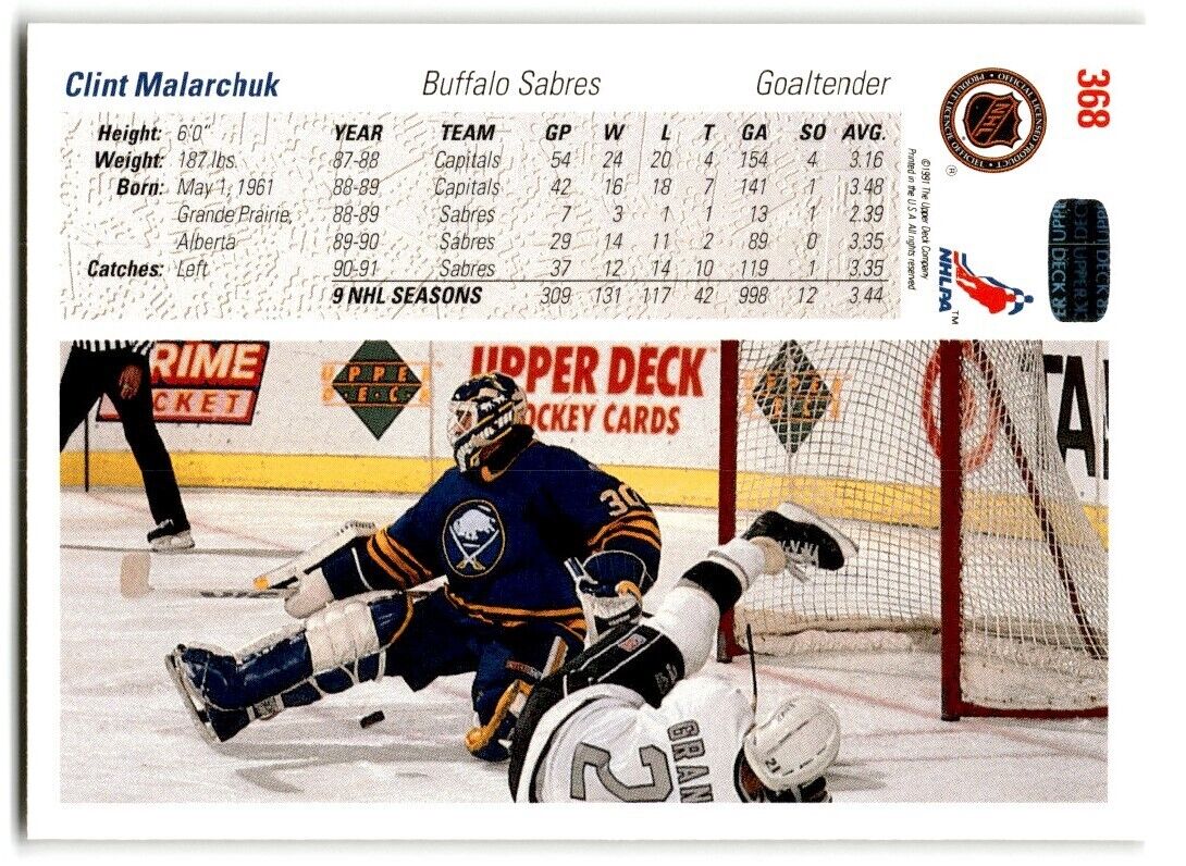 1991-92 Upper Deck Clint Malarchuk Buffalo Sabres #368