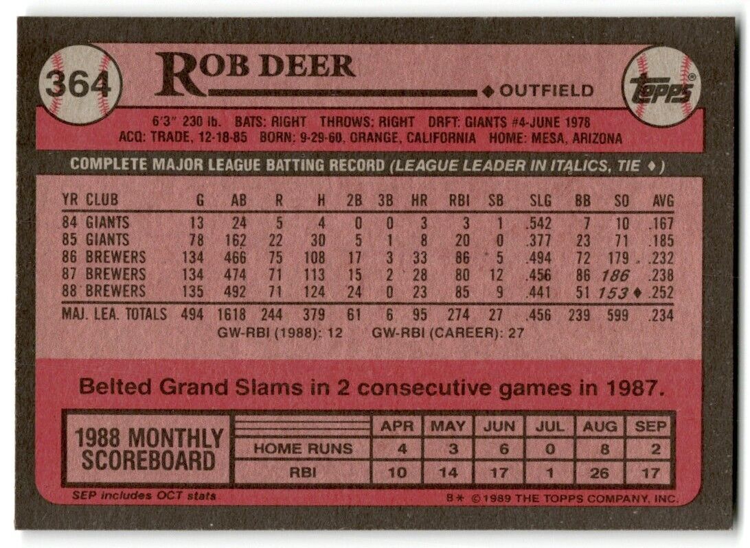 1989 Topps Rob Deer Milwaukee Brewers #364