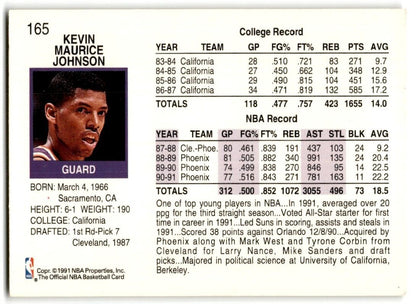 1991-92 Hoops Kevin Johnson Phoenix Suns #165