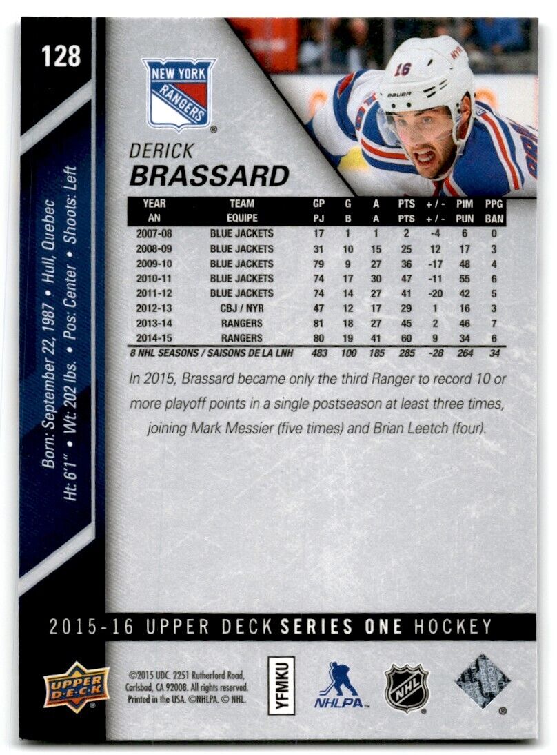 2015-16 Upper Deck Derick Brassard New York Rangers #128