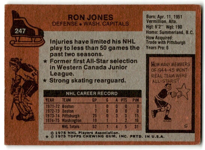 1975-76 Topps Ron Jones Rookie Washington Capitals #247