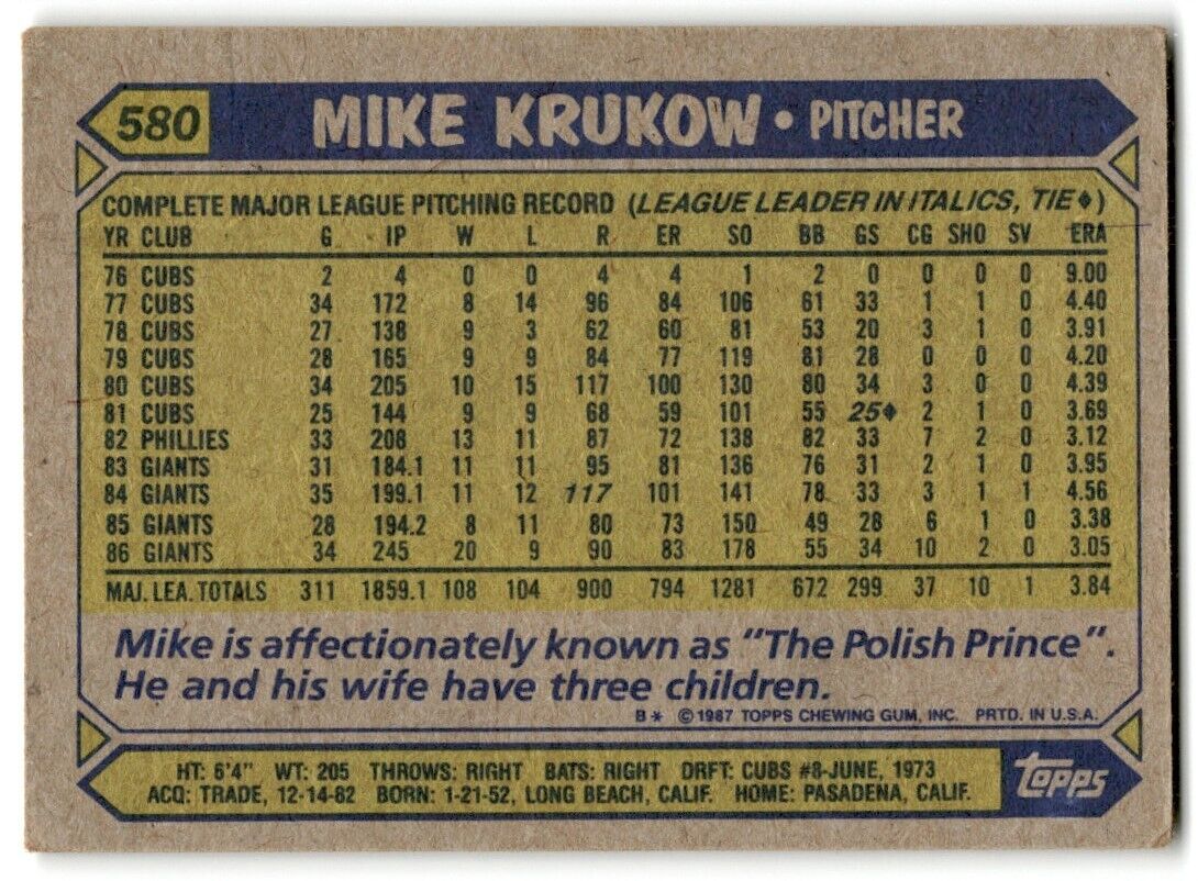 1987 Topps Mike Krukow San Francisco Giants #580