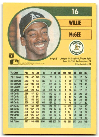 1991 Fleer Willie McGee Oakland Athletics #16