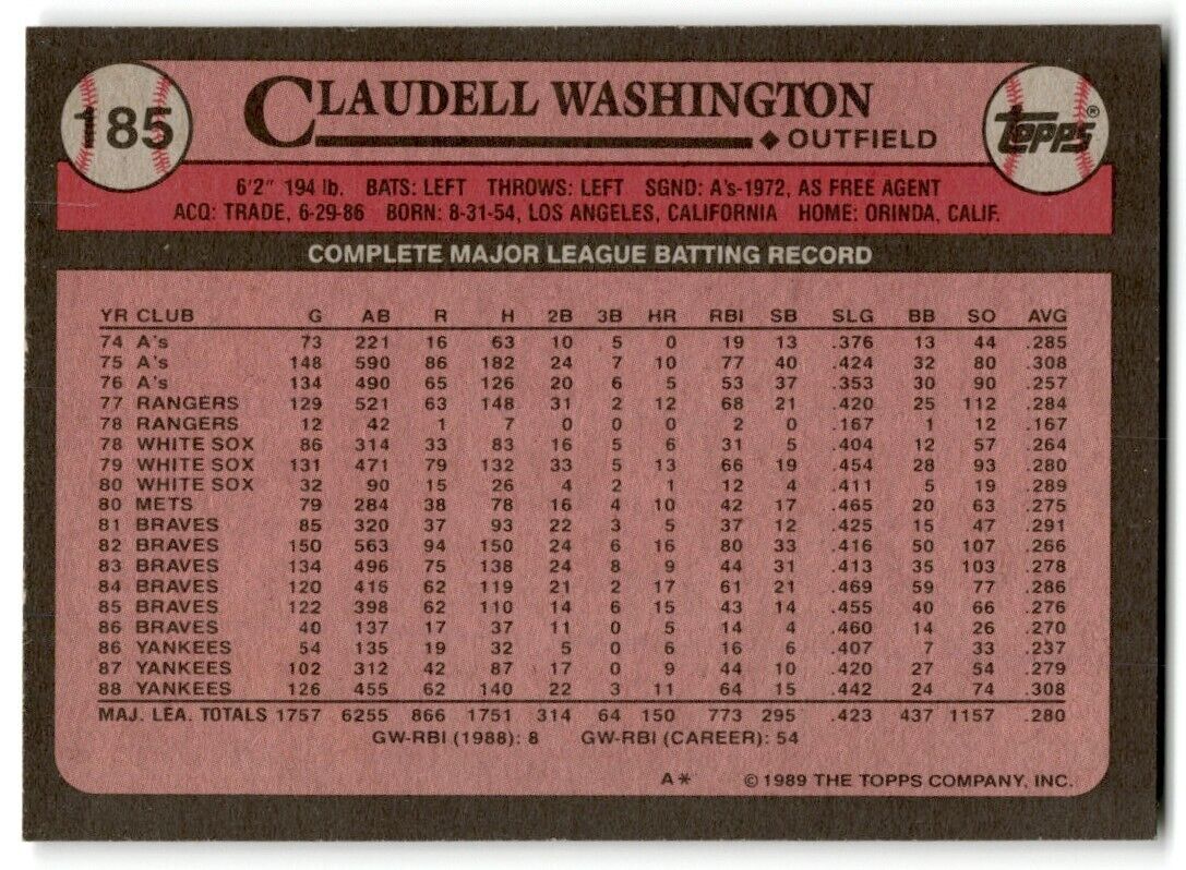 1989 Topps Claudell Washington New York Yankees #185