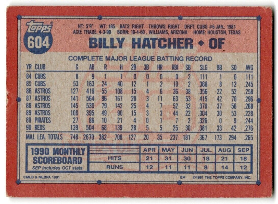 1991 Topps Billy Hatcher Cincinnati Reds #604