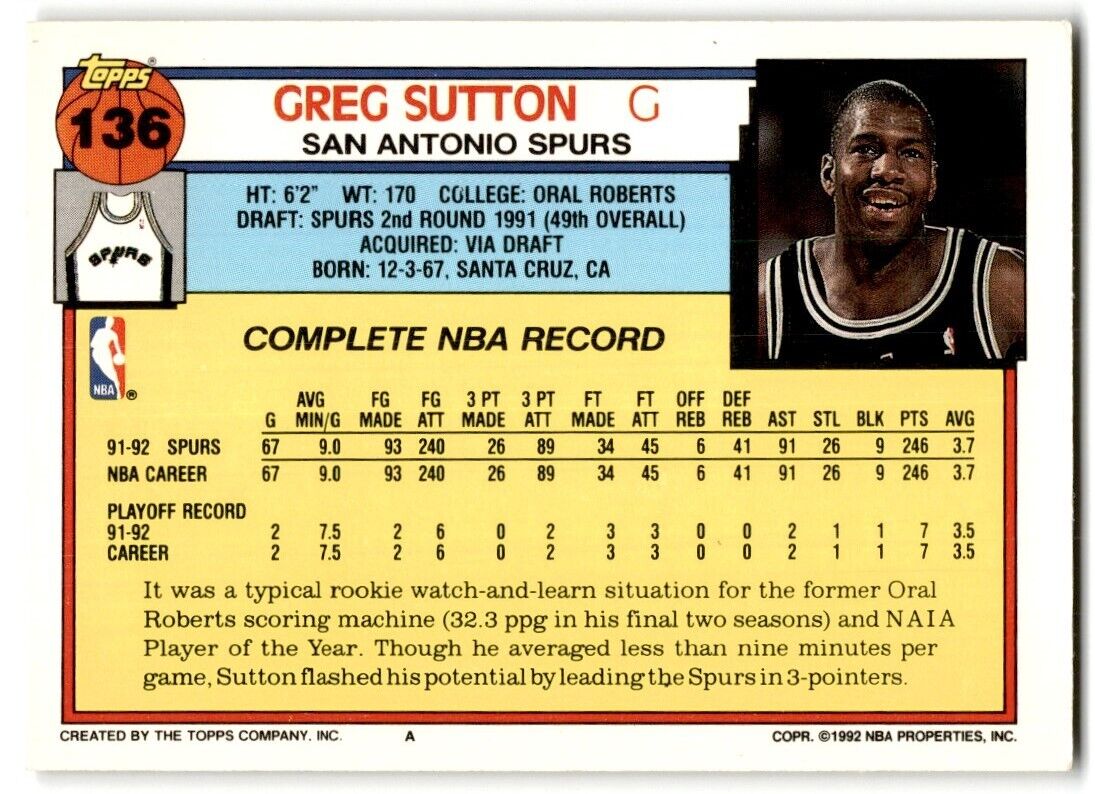 1992-93 Topps Greg Sutton San Antonio Spurs #136