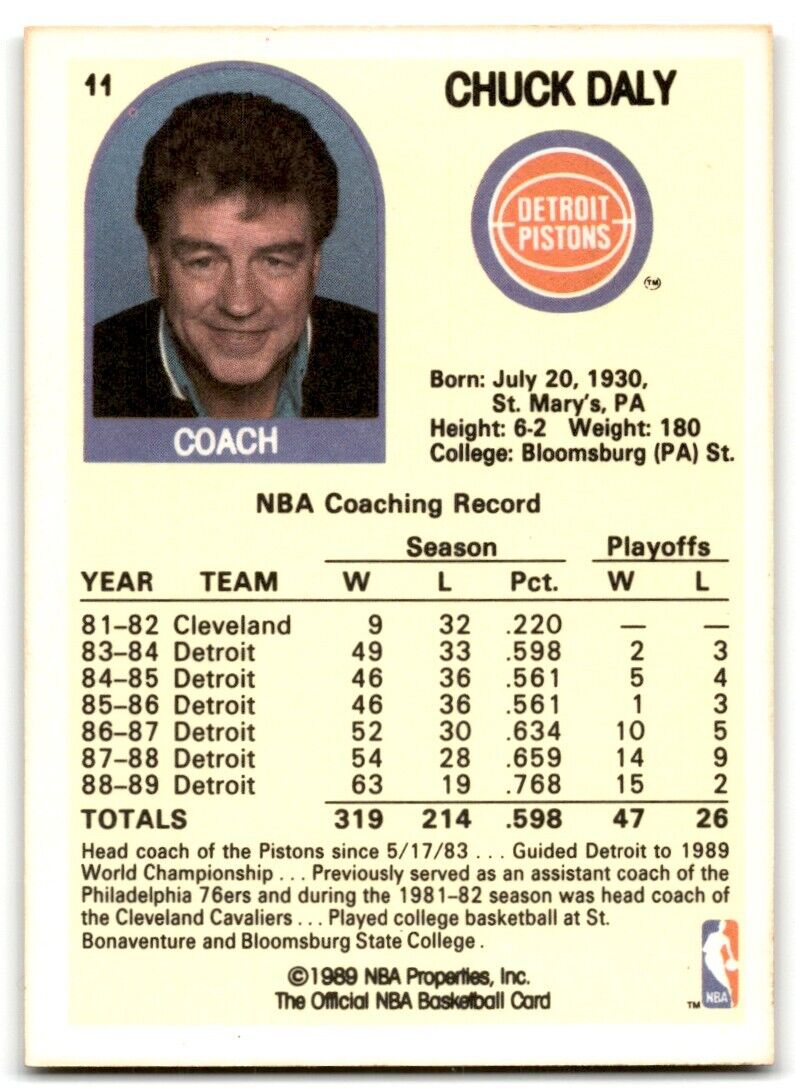 1989-90 Hoops Chuck Daly Detroit Pistons #11