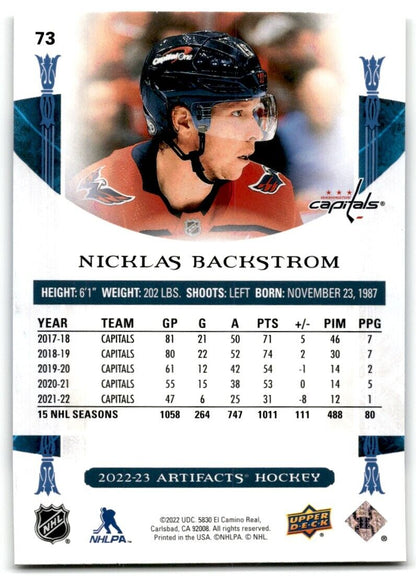 2022-23 Upper Deck Artifacts Nicklas Backstrom Washington Capitals #73