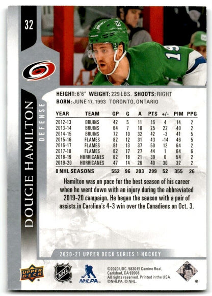 2020-21 Upper Deck Dougie Hamilton Carolina Hurricanes #32