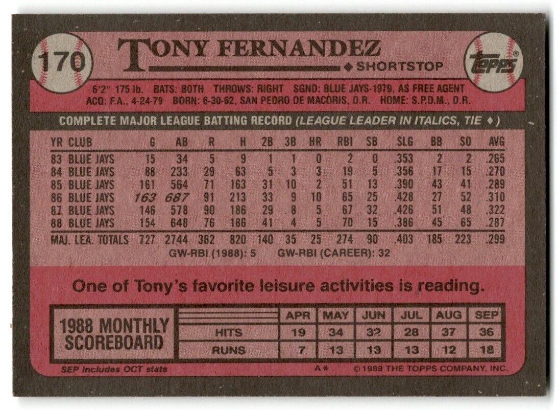 1989 Topps Tony Fernandez Toronto Blue Jays #170