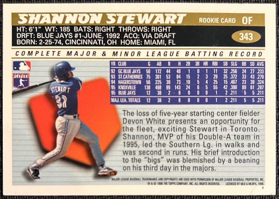 1996 Topps Shannon Stewart Toronto Blue Jays #343