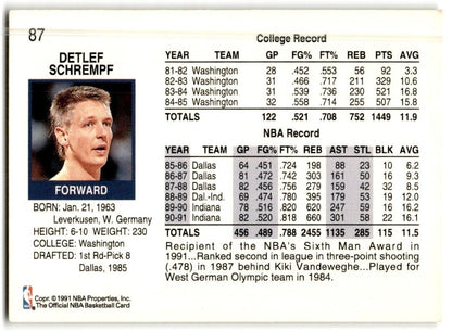 1991-92 Hoops Detlef Schrempf Indiana Pacers #87