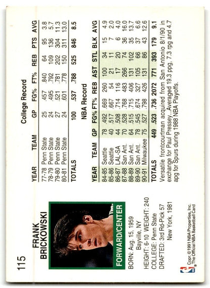 1991-92 Hoops Frank Brickowski Milwaukee Bucks #115