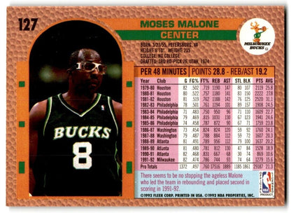 1992-93 Fleer Moses Malone Milwaukee Bucks #127