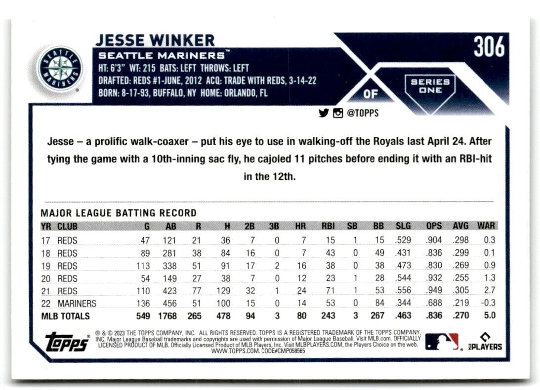 2023 Topps Jesse Winker Seattle Mariners #306