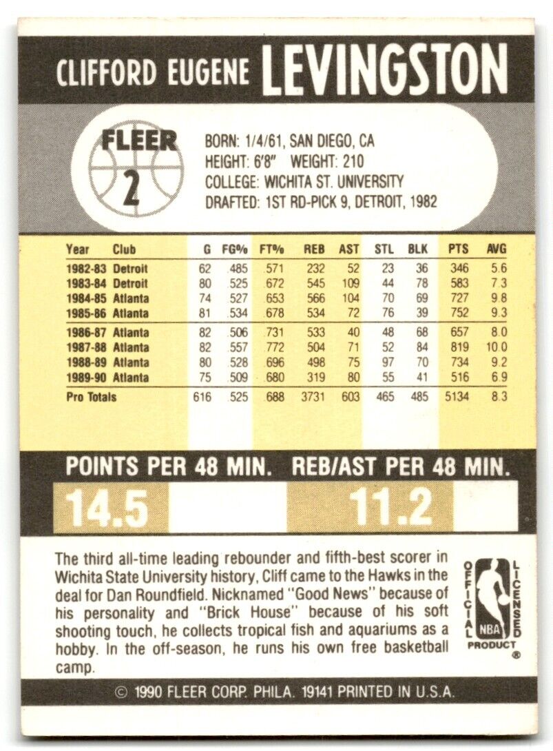 1990-91 Fleer Cliff Levingston Atlanta Hawks #2