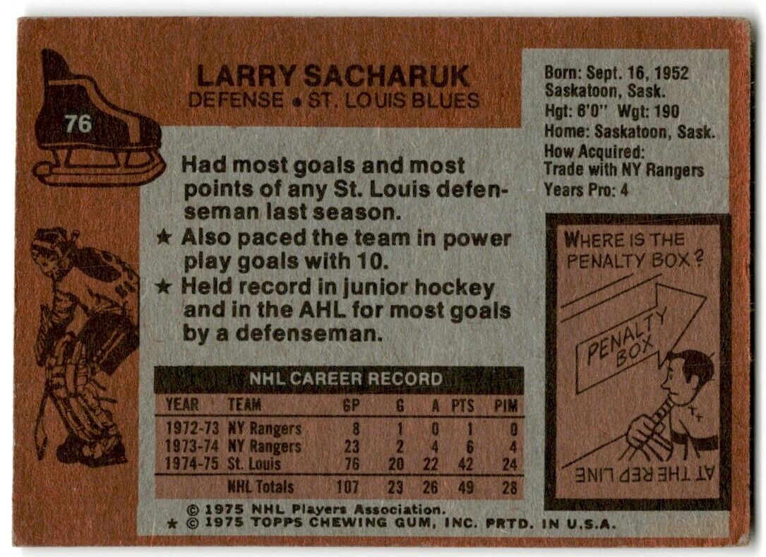 1975-76 Topps Larry Sacharuk Rookie St. Louis Blues #76