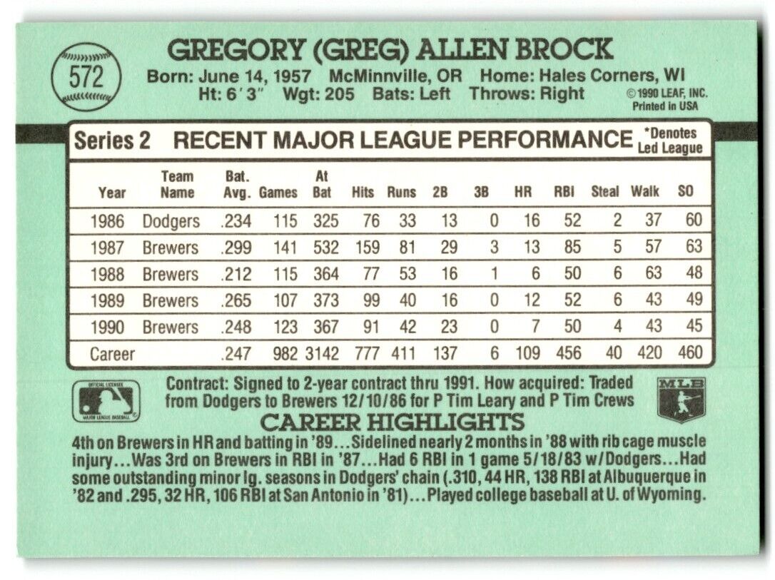 1991 Donruss Greg Brock Milwaukee Brewers #572