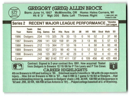 1991 Donruss Greg Brock Milwaukee Brewers #572