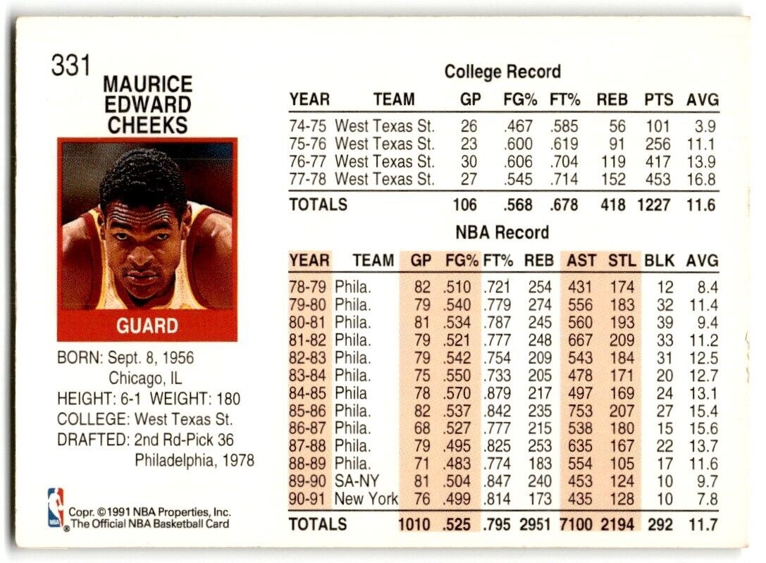 1991-92 Hoops Maurice Cheeks Atlanta Hawks #331