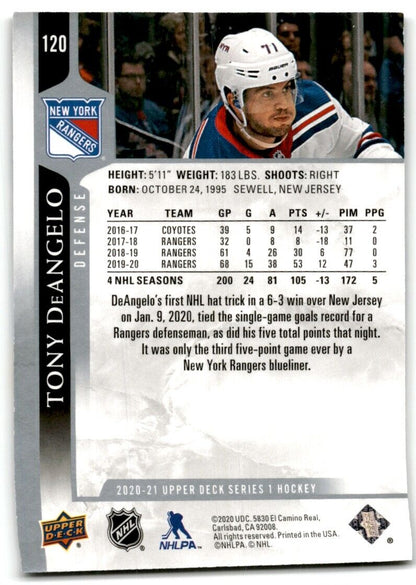 2020-21 Upper Deck Tony DeAngelo New York Rangers #120