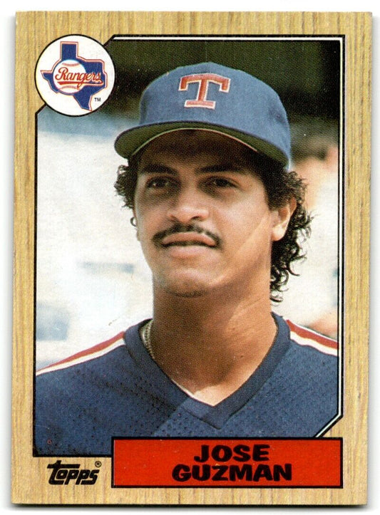 1987 Topps Jose Guzman Texas Rangers #363