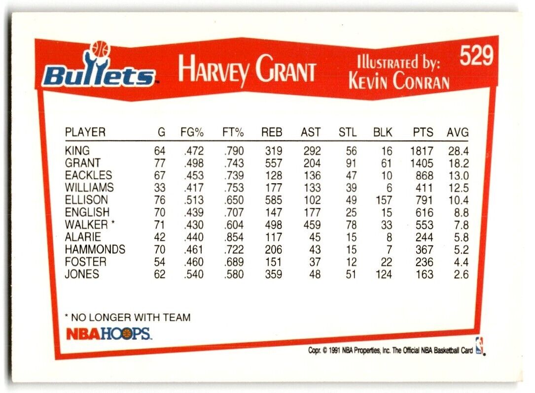 1991-92 Hoops Harvey Grant Washington Bullets #529