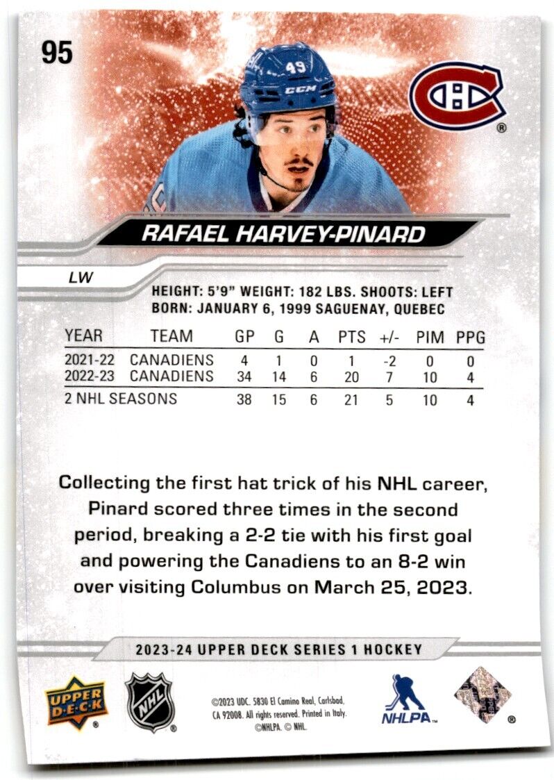 2023-24 Upper Deck Rafael Harvey-Pinard Montreal Canadiens #95