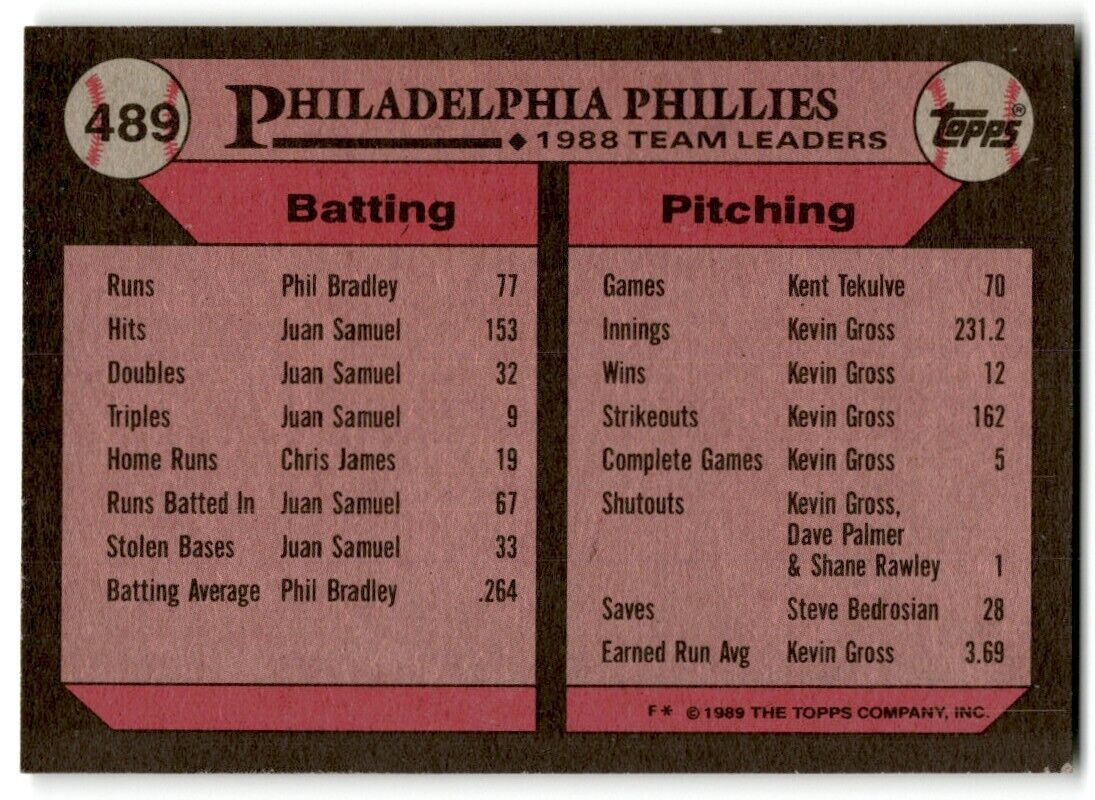 1989 Topps Philadelphia Phillies/Mike Schmidt Philadelphia Phillies #489