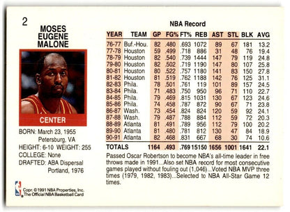 1991-92 Hoops Moses Malone Atlanta Hawks #2